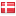 beprime.dk hosted country